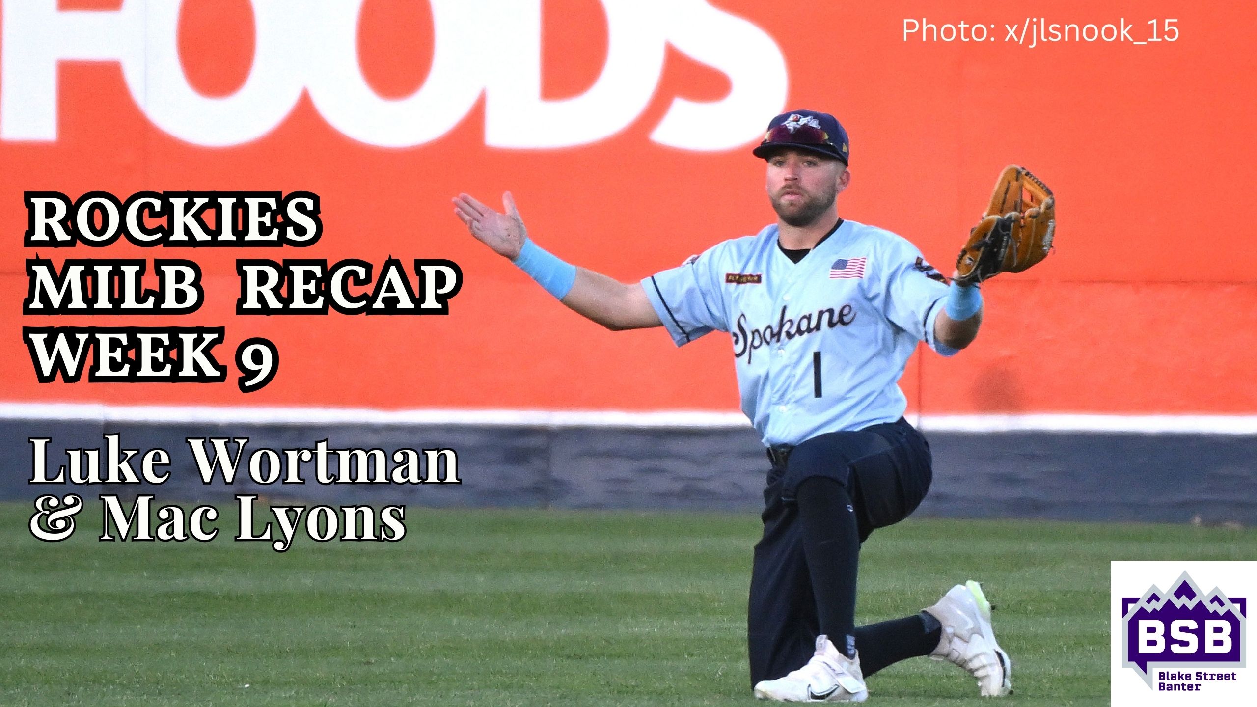 Colorado Rockies MiLB Week 9 Recap