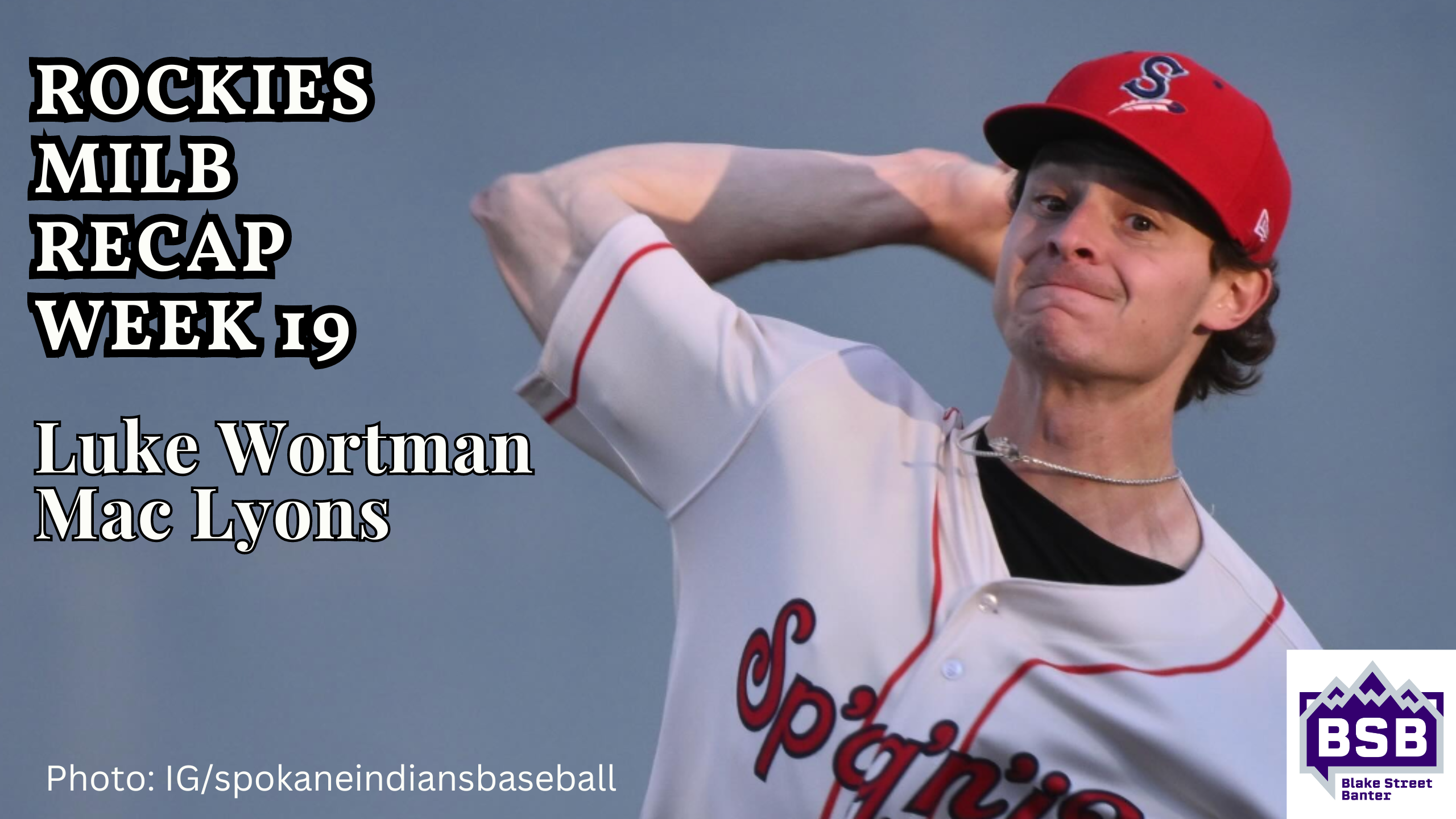 Colorado Rockies Week 19 MiLB Recap