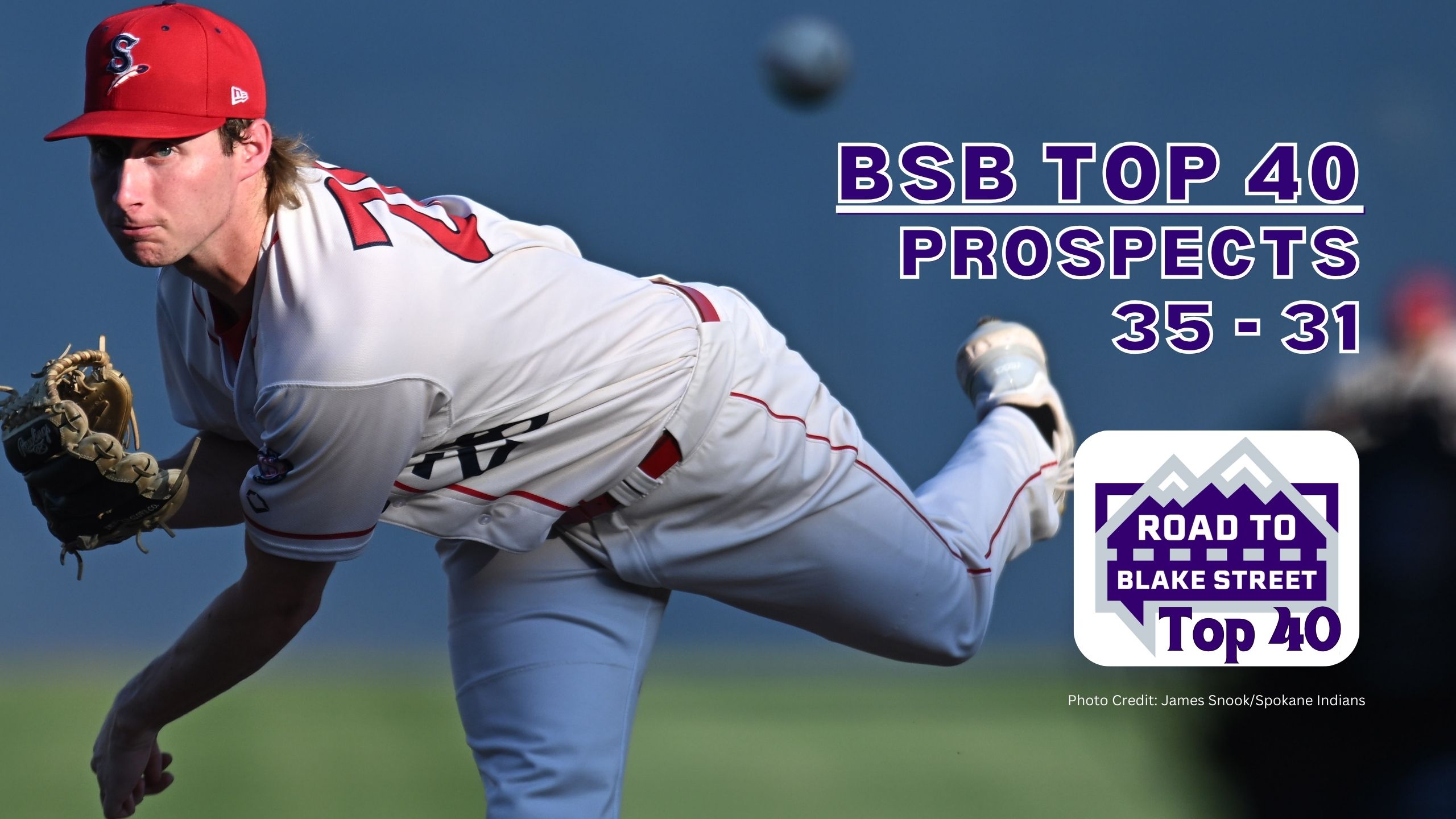 Michael Prosecky pitching for the Spokane Indians.